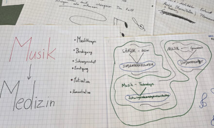 Futur Jobs 2026 – Vom Hobby zum Beruf