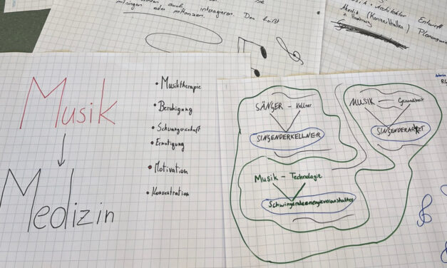 Futur Jobs 2026 – Vom Hobby zum Beruf